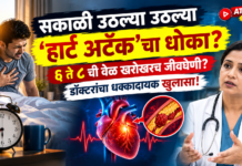 सकाळी उठल्या उठल्या ‘हार्ट अटॅक’चा धोका? ६ ते ८ ची वेळ खरोखरच जीवघेणी? डॉक्टरांचा धक्कादायक खुलासा!