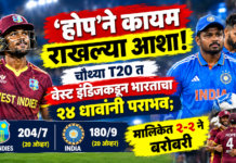 ‘होप’ने कायम राखल्या आशा! चौथ्या T20 त वेस्ट इंडिजकडून भारताचा २४ धावांनी पराभव; मालिकेत २-२ ने बरोबरी