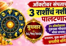 ऑक्टोबर संपताच ३ राशींचं नशीब पालटणार? ३१ ऑक्टोबरला गुरूच्या गोचराचा मोठा प्रभाव; धनलाभ, सुख-समृद्धी अन् प्रगतीचे योग!