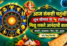 आज संकष्टी चतुर्थीचा शुभ योग! या ५ राशींना मिळू शकते आनंदाची बातमी; धनलाभासह प्रगतीचे संकेत